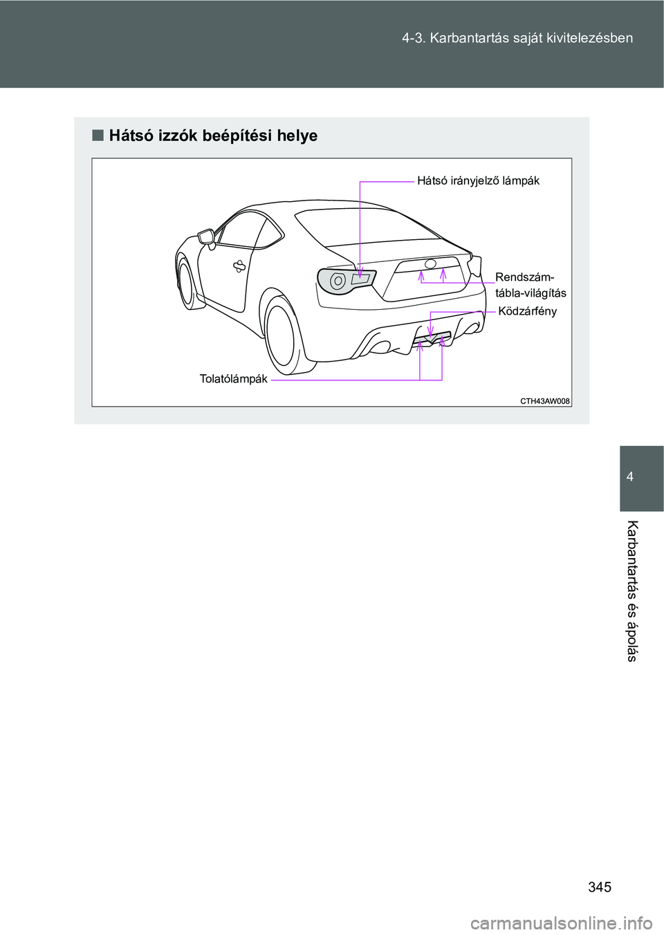 TOYOTA GT86 2016 Kezelési útmutató (in Hungarian) 345 4-3. Karbantartás saját kivitelezésben
4
Karbantartás és ápolás
Hátsó izzók beépítési helye
Hátsó irányjelző lámpák
TolatólámpákRendszám-
tábla-világítás
Ködzárfén TOYOTA GT86 2016 Kezelési útmutató (in Hungarian) 345 4-3. Karbantartás saját kivitelezésben
4
Karbantartás és ápolás
Hátsó izzók beépítési helye
Hátsó irányjelző lámpák
TolatólámpákRendszám-
tábla-világítás
Ködzárfén