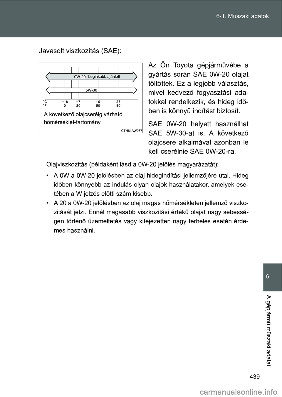 TOYOTA GT86 2016  Kezelési útmutató (in Hungarian) 439 6-1. Műszaki adatok
6
A gépjármű műszaki adatai
Javasolt viszkozitás (SAE):
Az Ön Toyota gépjárművébe a
gyártás során SAE 0W-20 olajat
töltöttek. Ez a legjobb választás,
mivel ke