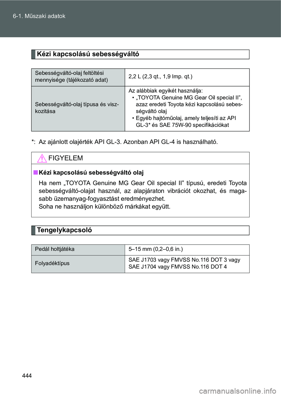 TOYOTA GT86 2016  Kezelési útmutató (in Hungarian) 444 6-1. Műszaki adatok
Kézi kapcsolású sebességváltó
*: Az ajánlott olajérték API GL-3. Azonban API GL-4 is használható.
Tengelykapcsoló
Sebességváltó-olaj feltöltési 
mennyisége (