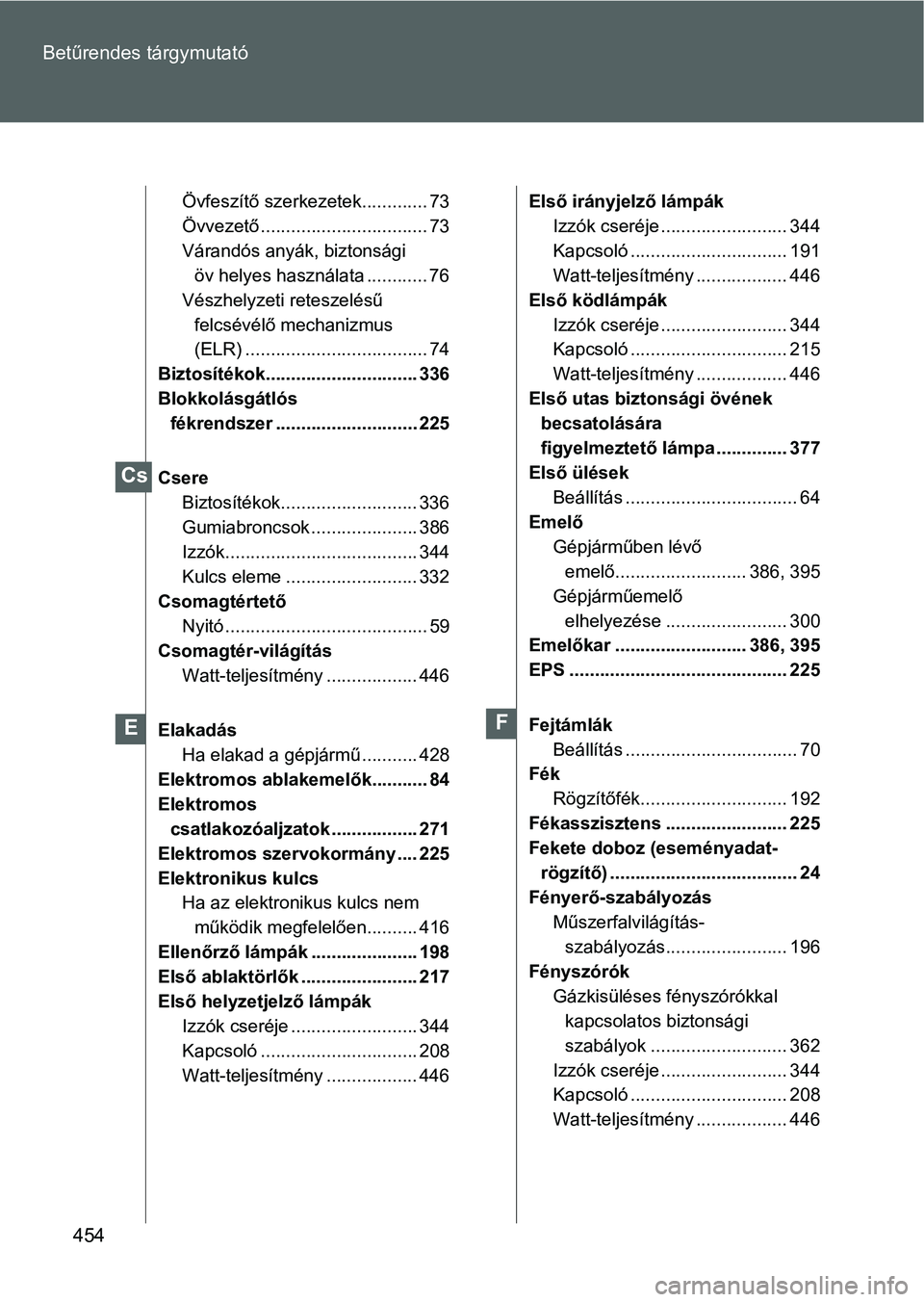 TOYOTA GT86 2016  Kezelési útmutató (in Hungarian) 454 Betűrendes tárgymutató
Övfeszítő szerkezetek............. 73
Övvezető................................. 73
Várandós anyák, biztonsági 
öv helyes használata ............ 76
Vészhelyze