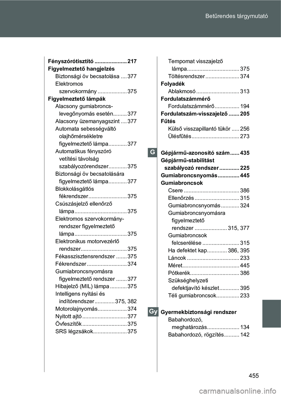 TOYOTA GT86 2016  Kezelési útmutató (in Hungarian) 455 Betűrendes tárgymutató
Fényszórótisztító ..................... 217
Figyelmeztető hangjelzés
Biztonsági öv becsatolása .... 377
Elektromos 
szervokormány ................... 375
Figye