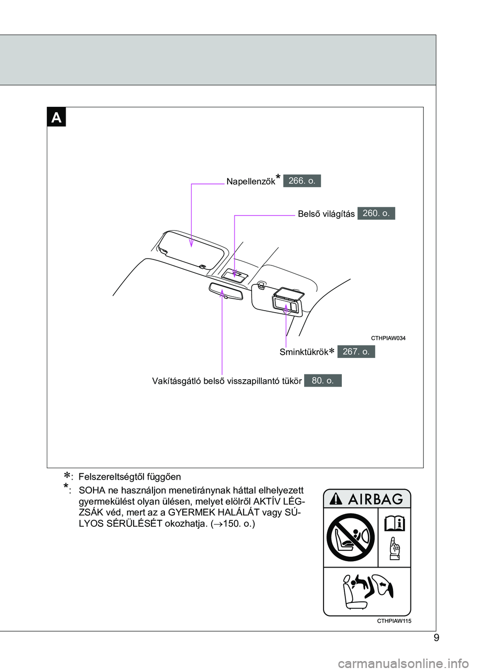 TOYOTA GT86 2016  Kezelési útmutató (in Hungarian) 9
AA
Vakításgátló belső visszapillantó tükör 80. o.
Belső világítás 260. o.
Sminktükrök 267. o.
Napellenzők* 266. o.
*: SOHA ne használjon menetiránynak háttal elhelyezett 
gyerme