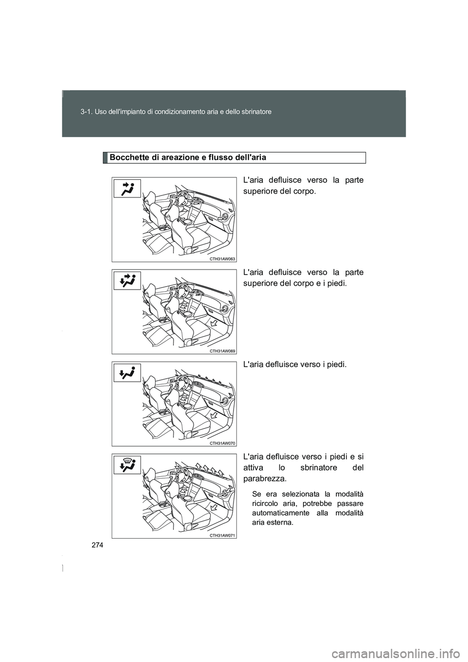 TOYOTA GT86 2016 Manuale duso (in Italian) 274 3-1.
Uso dellimpianto di condizionamento aria e dello sbrinatore
FT86_EL
Bocchette di areazione e flusso dellaria
Laria defluisce verso la parte
superiore del corpo.
Laria defluisce verso la TOYOTA GT86 2016 Manuale duso (in Italian) 274 3-1.
Uso dellimpianto di condizionamento aria e dello sbrinatore
FT86_EL
Bocchette di areazione e flusso dellaria
Laria defluisce verso la parte
superiore del corpo.
Laria defluisce verso la