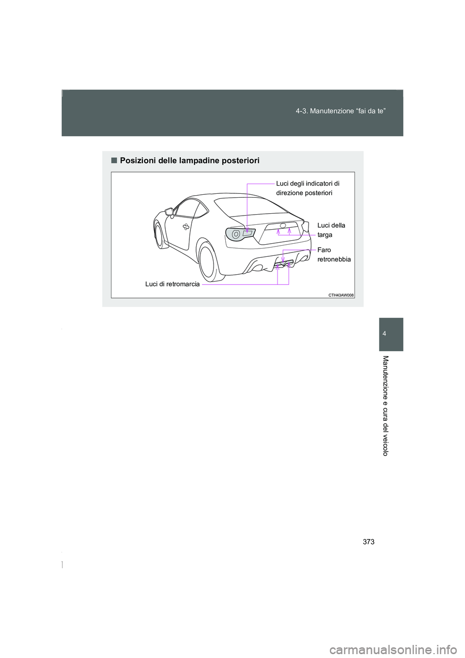 TOYOTA GT86 2016  Manuale duso (in Italian) 373 4-3. Manutenzione “fai da te”
4
Manutenzione e cura del veicolo
FT86_EL
■Posizioni delle lampadine posteriori
Luci degli indicatori di 
direzione posteriori
Luci di retromarciaLuci della 
ta