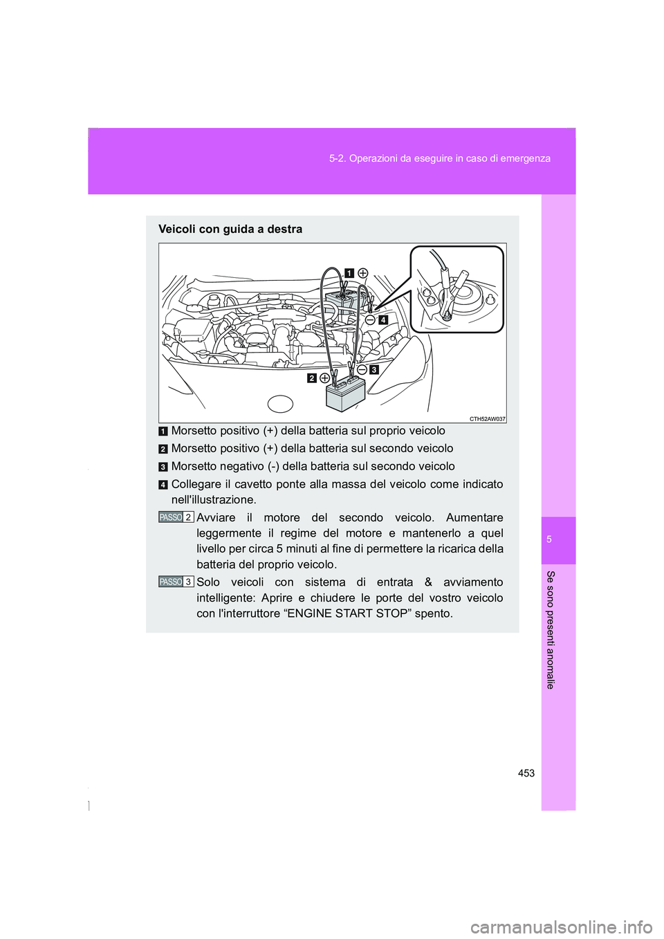 TOYOTA GT86 2016  Manuale duso (in Italian) 5
453 5-2. Operazioni da eseguire in caso di emergenza
Se sono presenti anomalie
FT86_EL
Veicoli con guida a destra
Morsetto positivo (+) della batteria sul proprio veicolo
Morsetto positivo (+) della