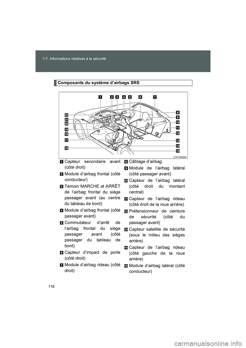 TOYOTA GT86 2016 Notices Demploi (in French) 118 1-7. Informations relatives à la sécurité
FT86_EK
Composants du système d’airbags SRS
Capteur secondaire avant
(côté droit)
Module d’airbag frontal (côté
conducteur)
Témoin MARCHE et TOYOTA GT86 2016 Notices Demploi (in French) 118 1-7. Informations relatives à la sécurité
FT86_EK
Composants du système d’airbags SRS
Capteur secondaire avant
(côté droit)
Module d’airbag frontal (côté
conducteur)
Témoin MARCHE et