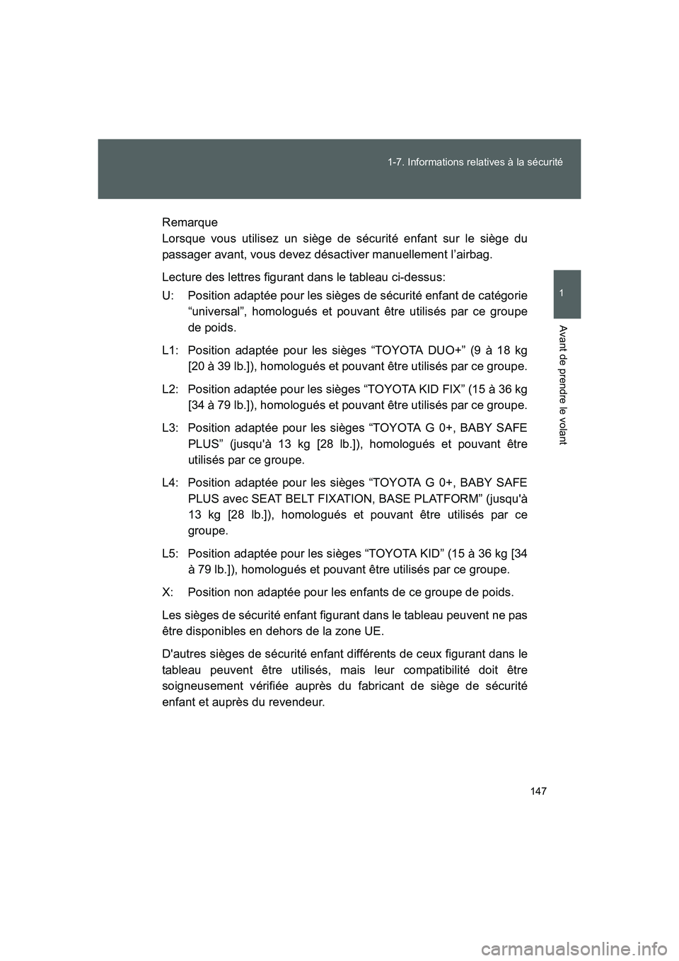 TOYOTA GT86 2016 Notices Demploi (in French) 147 1-7. Informations relatives à la sécurité
1
Avant de prendre le volant
FT86_EKRemarque
Lorsque vous utilisez un siège de sécurité enfant sur le siège du
passager avant, vous devez désactiv TOYOTA GT86 2016 Notices Demploi (in French) 147 1-7. Informations relatives à la sécurité
1
Avant de prendre le volant
FT86_EKRemarque
Lorsque vous utilisez un siège de sécurité enfant sur le siège du
passager avant, vous devez désactiv