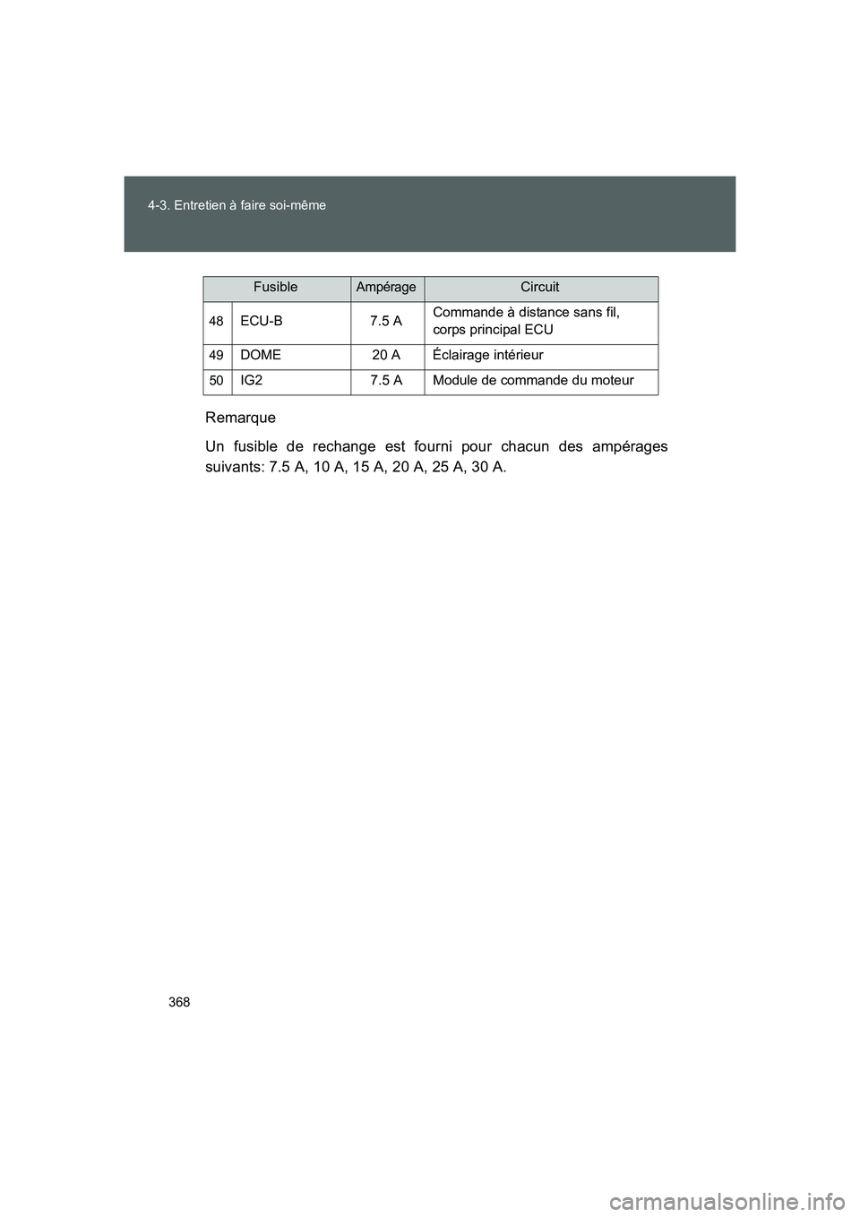 TOYOTA GT86 2016 Notices Demploi (in French) 368 4-3. Entretien à faire soi-même
FT86_EKRemarque
Un fusible de rechange est fourni pour chacun des ampérages
suivants: 7.5 A, 10 A, 15 A, 20 A, 25 A, 30 A.
48ECU-B 7.5 ACommande à distance sans TOYOTA GT86 2016 Notices Demploi (in French) 368 4-3. Entretien à faire soi-même
FT86_EKRemarque
Un fusible de rechange est fourni pour chacun des ampérages
suivants: 7.5 A, 10 A, 15 A, 20 A, 25 A, 30 A.
48ECU-B 7.5 ACommande à distance sans