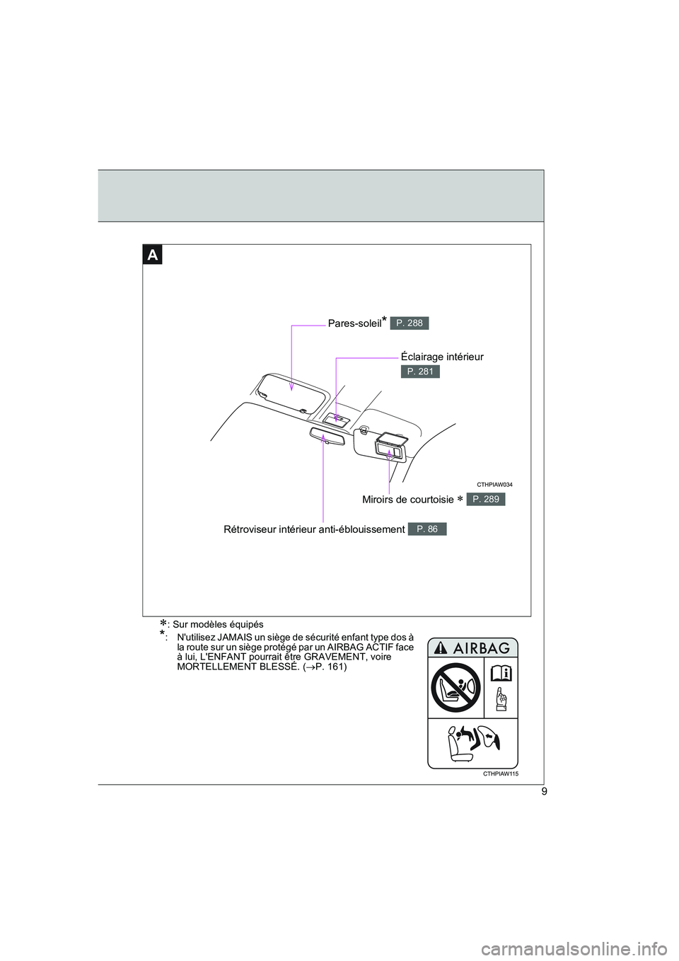 TOYOTA GT86 2016  Notices Demploi (in French) FT86_EK
9
AA
Rétroviseur intérieur anti-éblouissement P. 86
Miroirs de courtoisie ∗ P. 289
Pares-soleil* P. 288
∗: Sur modèles équipés
Éclairage intérieur 
P. 281
*: Nutilisez JAMAIS un s