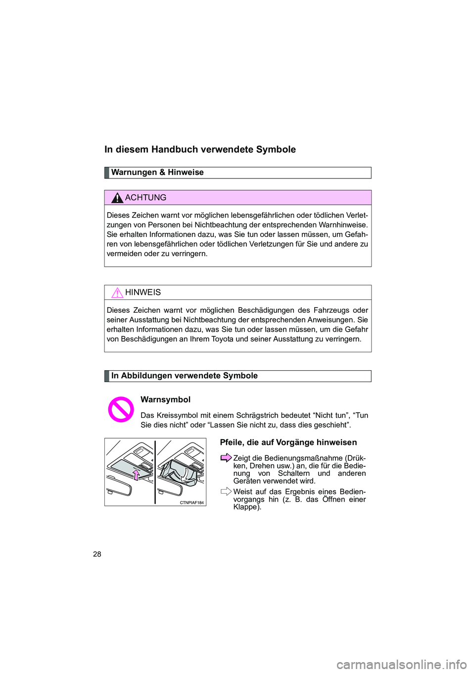 TOYOTA GT86 2016  Betriebsanleitungen (in German) FT86_EM
28
In diesem Handbuch verwendete Symbole
Warnungen & Hinweise 
In Abbildungen verwendete Symbole
ACHTUNG
Dieses Zeichen warnt vor möglichen lebensgefährlichen oder tödlichen Verlet-
zungen 