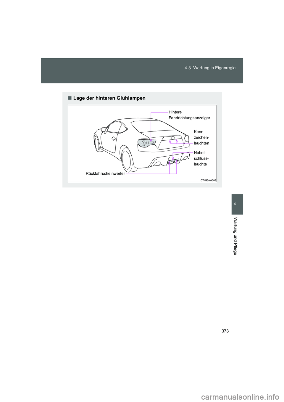 TOYOTA GT86 2016  Betriebsanleitungen (in German) 373 4-3. Wartung in Eigenregie
4
Wartung und Pflege
FT86_EM
■Lage der hinteren Glühlampen
Hintere 
Fahrtrichtungsanzeiger
RückfahrscheinwerferKenn-
zeichen-
leuchten
Nebel-
schluss- 
leuchte
86_OM