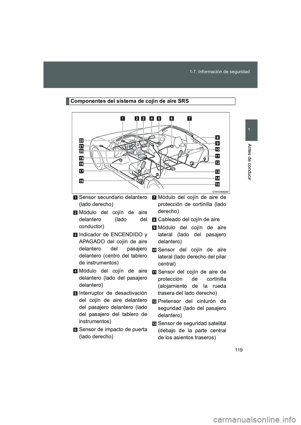 TOYOTA GT86 2016 Manuale de Empleo (in Spanish) 119 1-7. Información de seguridad
1
Antes de conducir
FT86_ES
Componentes del sistema de cojín de aire SRS
Sensor secundario delantero
(lado derecho)
Módulo del cojín de aire
delantero (lado del
c TOYOTA GT86 2016 Manuale de Empleo (in Spanish) 119 1-7. Información de seguridad
1
Antes de conducir
FT86_ES
Componentes del sistema de cojín de aire SRS
Sensor secundario delantero
(lado derecho)
Módulo del cojín de aire
delantero (lado del
c
