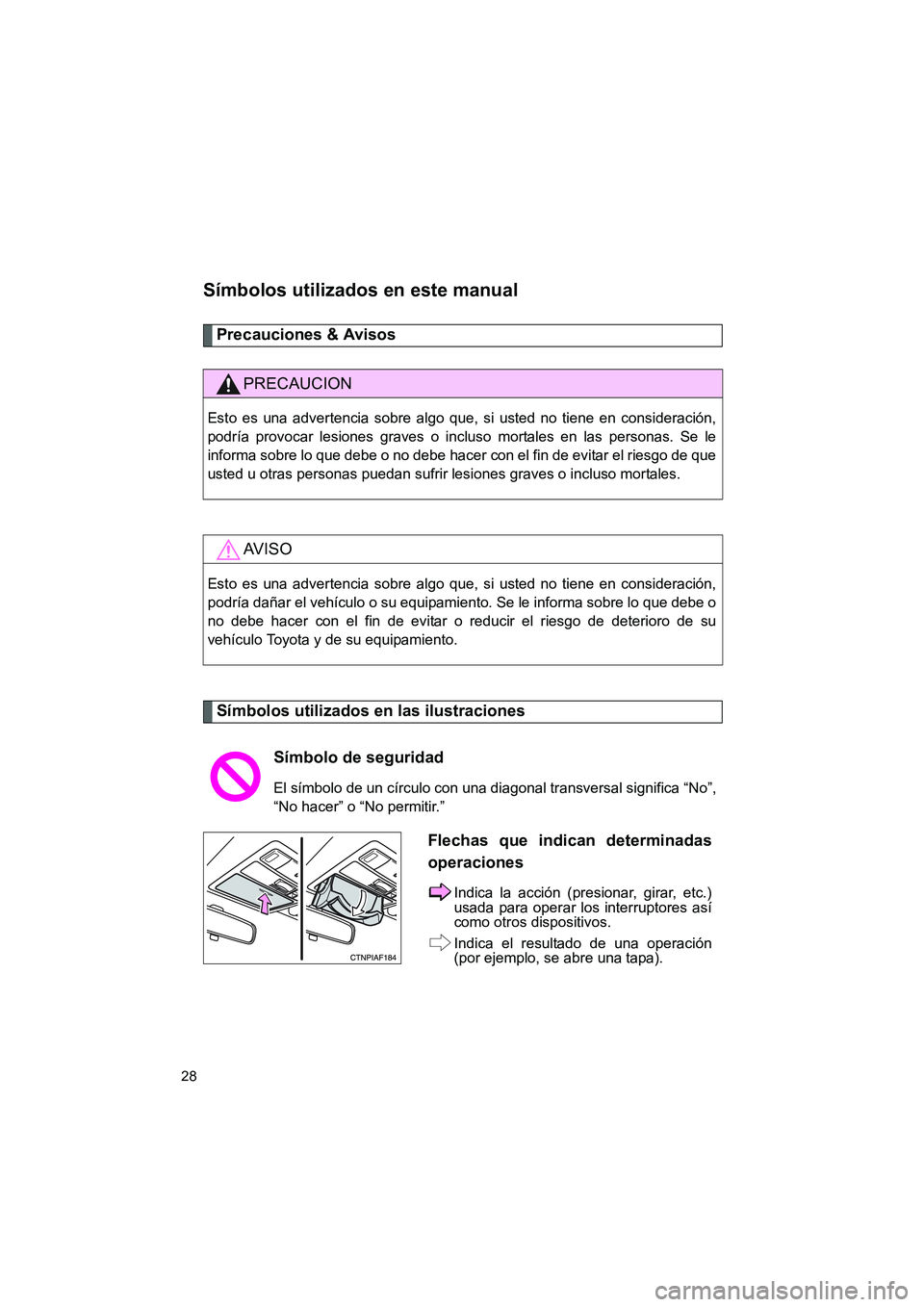 TOYOTA GT86 2016 Manuale de Empleo (in Spanish) FT86_ES
28
Símbolos utilizados en este manual
Precauciones & Avisos
Símbolos utilizados en las ilustraciones
PRECAUCION
Esto es una advertencia sobre algo que, si usted no tiene en consideración,
TOYOTA GT86 2016 Manuale de Empleo (in Spanish) FT86_ES
28
Símbolos utilizados en este manual
Precauciones & Avisos
Símbolos utilizados en las ilustraciones
PRECAUCION
Esto es una advertencia sobre algo que, si usted no tiene en consideración,