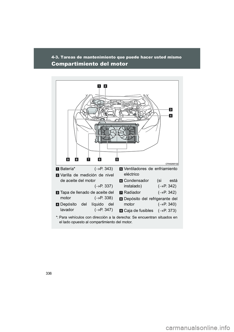 TOYOTA GT86 2016 Manuale de Empleo (in Spanish) 336
4-3. Tareas de mantenimiento que puede hacer usted mismo
FT86_ES
Compartimiento del motor
*: Para vehículos con dirección a la derecha: Se encuentran situados en
el lado opuesto al compartimient TOYOTA GT86 2016 Manuale de Empleo (in Spanish) 336
4-3. Tareas de mantenimiento que puede hacer usted mismo
FT86_ES
Compartimiento del motor
*: Para vehículos con dirección a la derecha: Se encuentran situados en
el lado opuesto al compartimient