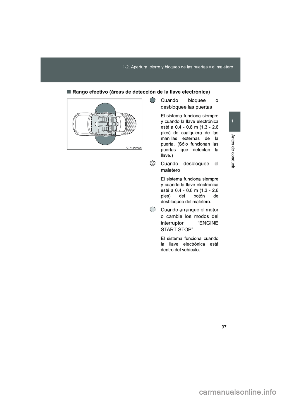 TOYOTA GT86 2016  Manuale de Empleo (in Spanish) 37 1-2. Apertura, cierre y bloqueo de las puertas y el maletero
1
Antes de conducir
FT86_ES■Rango efectivo (áreas de detección de la llave electrónica)
Cuando bloquee o
desbloquee las puertas
El 
