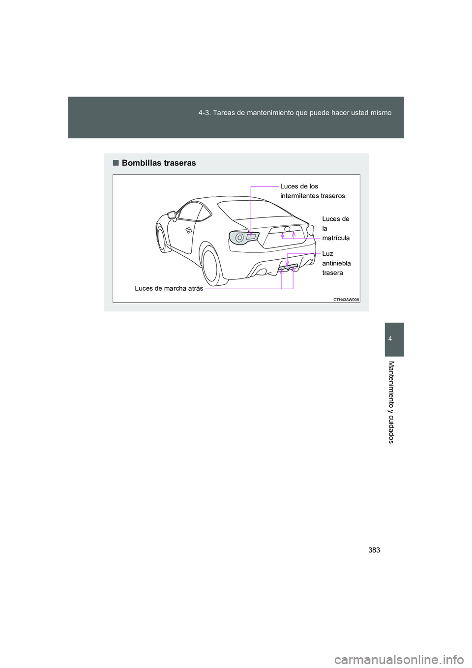 TOYOTA GT86 2016  Manuale de Empleo (in Spanish) 383 4-3. Tareas de mantenimiento que puede hacer usted mismo
4
Mantenimiento y cuidados
FT86_ES
■Bombillas traseras
Luces de los 
intermitentes traseros
Luces de marcha atrásLuces de 
la 
matrícul