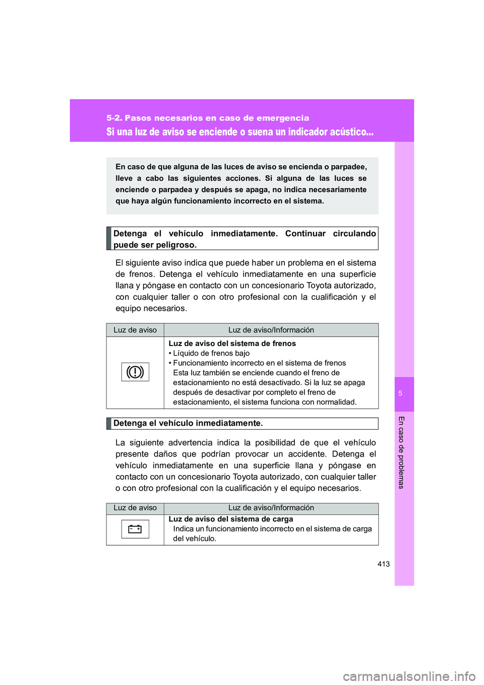TOYOTA GT86 2016 Manuale de Empleo (in Spanish) 5
413
En caso de problemas
FT86_ES
5-2. Pasos necesarios en caso de emergencia
Si una luz de aviso se enciende o suena un indicador acústico...
Detenga el vehículo inmediatamente. Continuar circulan TOYOTA GT86 2016 Manuale de Empleo (in Spanish) 5
413
En caso de problemas
FT86_ES
5-2. Pasos necesarios en caso de emergencia
Si una luz de aviso se enciende o suena un indicador acústico...
Detenga el vehículo inmediatamente. Continuar circulan