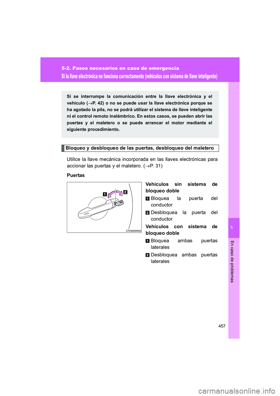TOYOTA GT86 2016 Manuale de Empleo (in Spanish) 5
457
5-2. Pasos necesarios en caso de emergencia
En caso de problemas
FT86_ES
Si la llave electrónica no funciona correctamente (vehículos con sistema de llave inteligente)
Bloqueo y desbloqueo de TOYOTA GT86 2016 Manuale de Empleo (in Spanish) 5
457
5-2. Pasos necesarios en caso de emergencia
En caso de problemas
FT86_ES
Si la llave electrónica no funciona correctamente (vehículos con sistema de llave inteligente)
Bloqueo y desbloqueo de