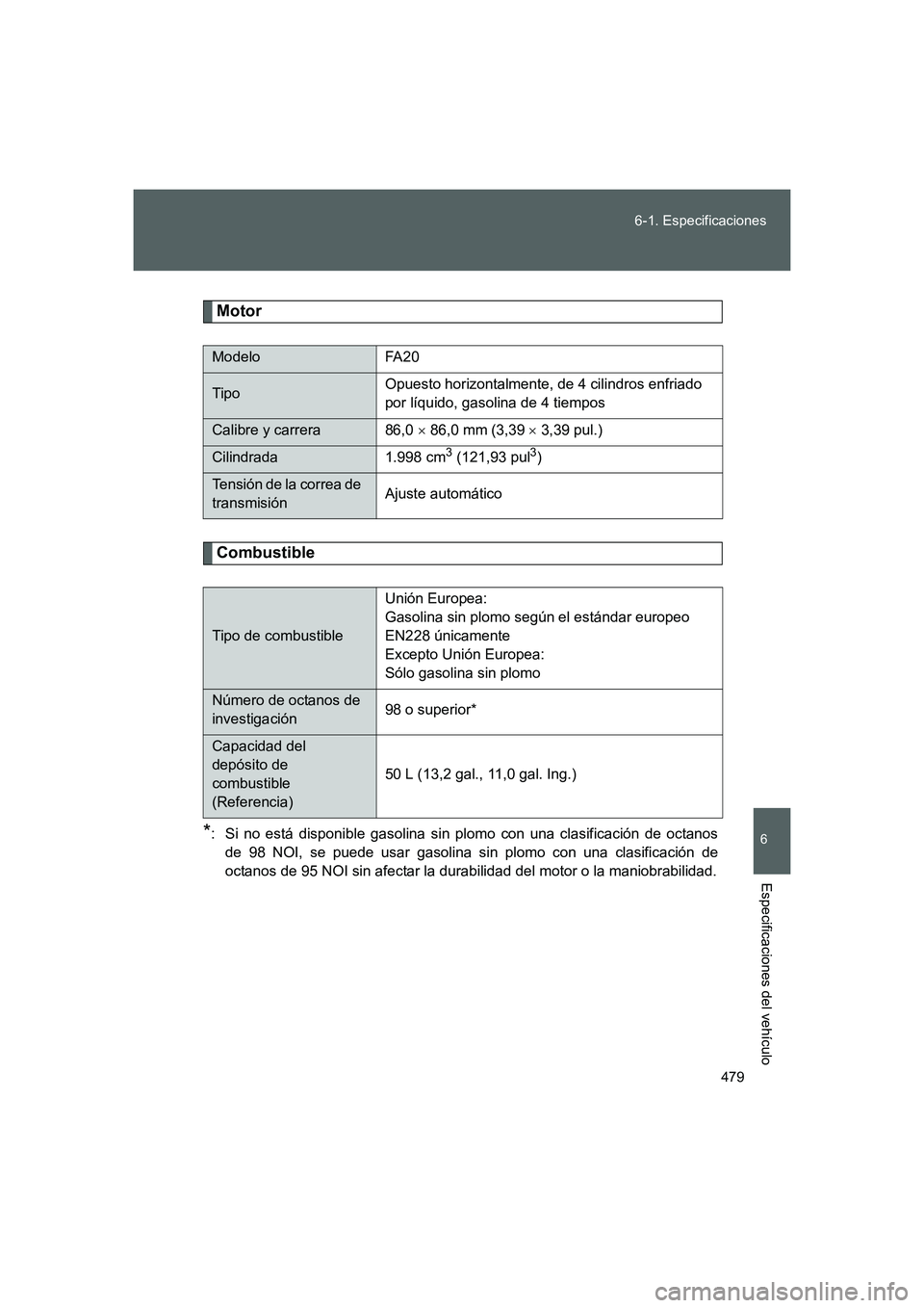 TOYOTA GT86 2016  Manuale de Empleo (in Spanish) 479 6-1. Especificaciones
6
Especificaciones del vehículo
FT86_ES
Motor
Combustible
*: Si no está disponible gasolina sin plomo con una clasificación de octanos
de 98 NOI, se puede usar gasolina si