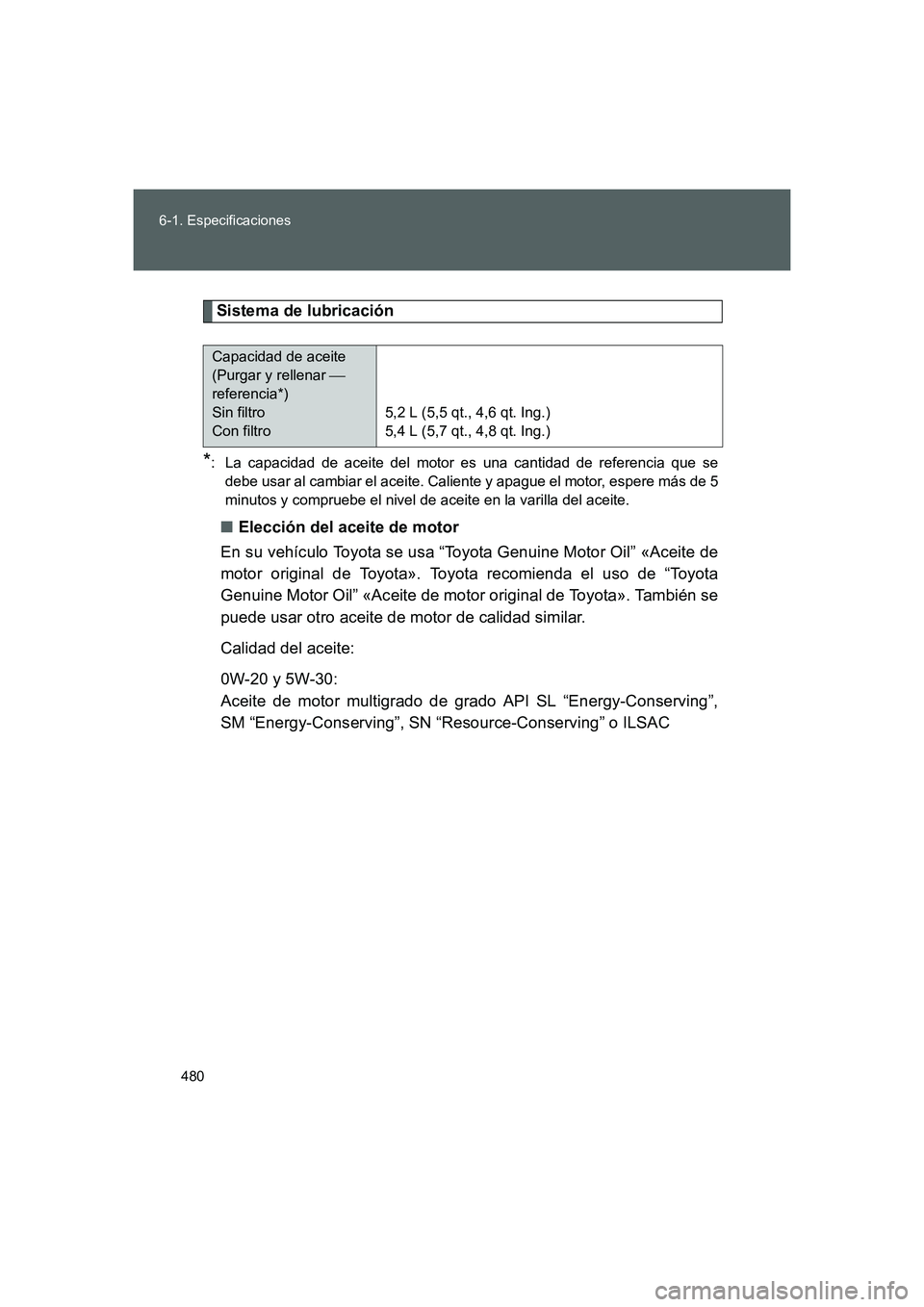 TOYOTA GT86 2016  Manuale de Empleo (in Spanish) 480 6-1. Especificaciones
FT86_ES
Sistema de lubricación
*: La capacidad de aceite del motor es una cantidad de referencia que se
debe usar al cambiar el aceite. Caliente y apague el motor, espere m