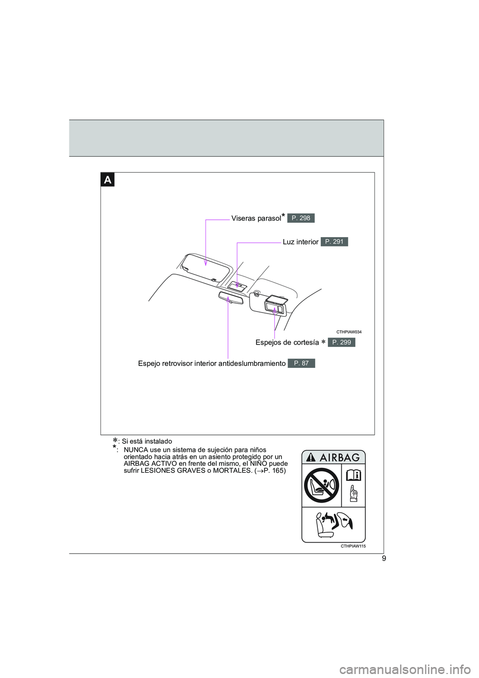 TOYOTA GT86 2016  Manuale de Empleo (in Spanish) FT86_ES
9
AA
Espejo retrovisor interior antideslumbramiento P. 87
Luz interior P. 291
Espejos de cortesía ∗ P. 299
Viseras parasol* P. 298
*: NUNCA use un sistema de sujeción para niños 
orientad