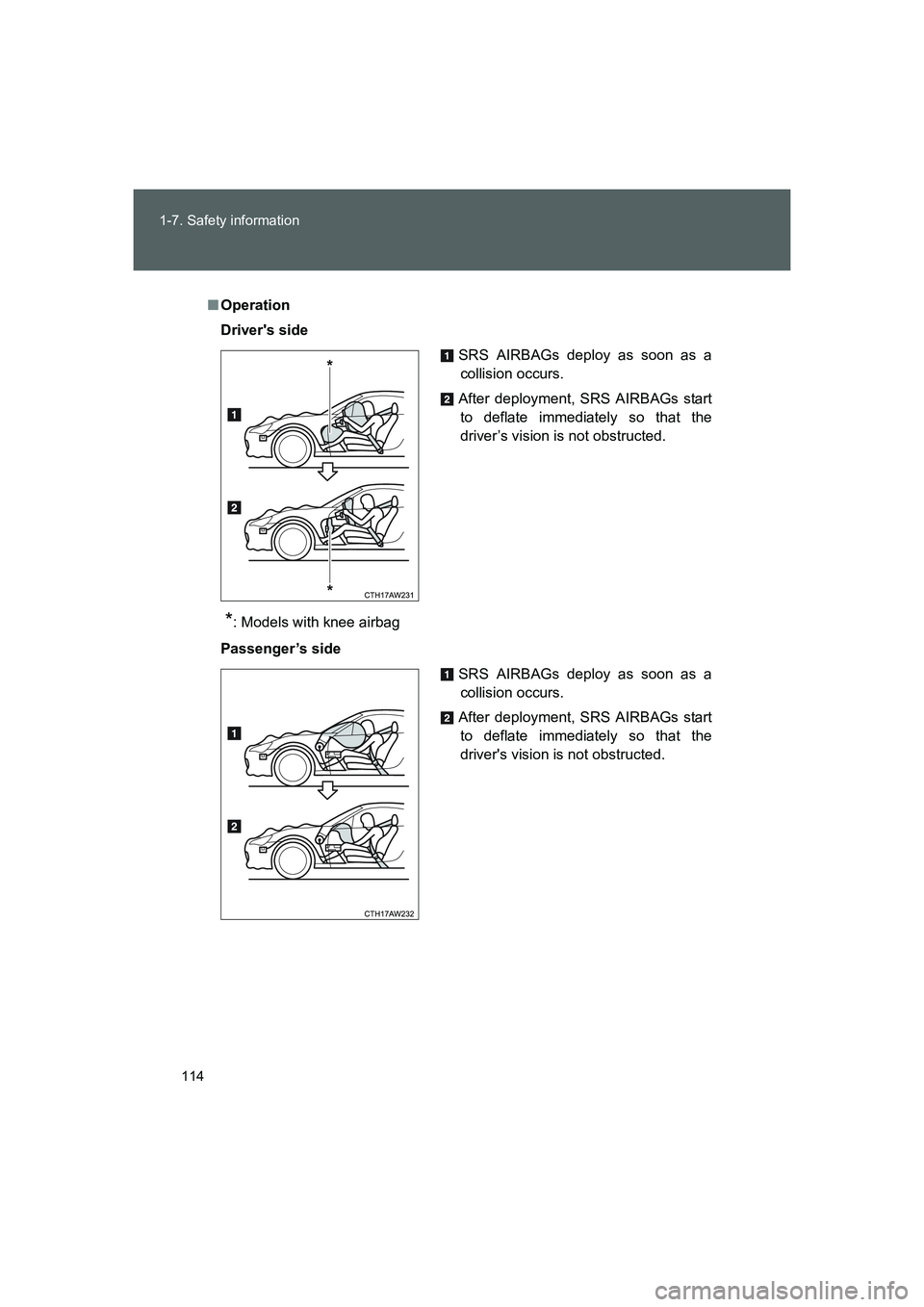 TOYOTA GT86 2016 Owners Manual (in English) 114 1-7. Safety information
FT86_EE
■Operation
Drivers side
*: Models with knee airbag
Passenger’s sideSRS AIRBAGs deploy as soon as a
collision occurs.
After deployment, SRS AIRBAGs start
to def TOYOTA GT86 2016 Owners Manual (in English) 114 1-7. Safety information
FT86_EE
■Operation
Drivers side
*: Models with knee airbag
Passenger’s sideSRS AIRBAGs deploy as soon as a
collision occurs.
After deployment, SRS AIRBAGs start
to def
