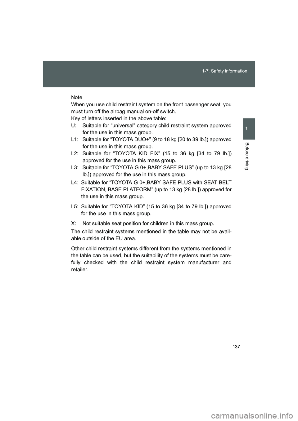 TOYOTA GT86 2016 Owners Manual (in English) 137 1-7. Safety information
1
Before driving
FT86_EENote
When you use child restraint system on the front passenger seat, you
must turn off the airbag manual on-off switch.
Key of letters inserted in TOYOTA GT86 2016 Owners Manual (in English) 137 1-7. Safety information
1
Before driving
FT86_EENote
When you use child restraint system on the front passenger seat, you
must turn off the airbag manual on-off switch.
Key of letters inserted in