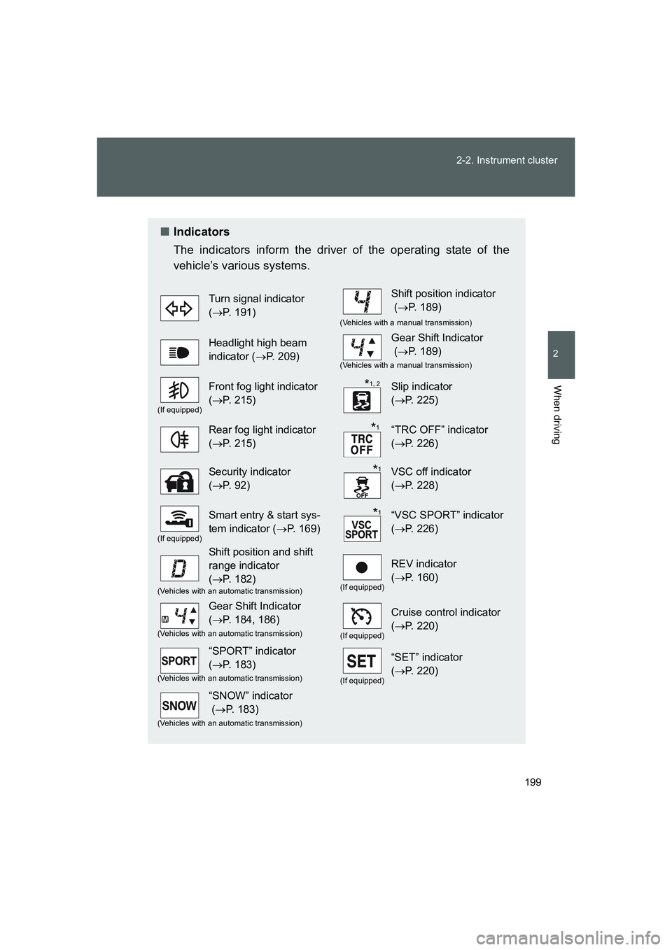 TOYOTA GT86 2016  Owners Manual (in English) 199 2-2. Instrument cluster
2
When driving
FT86_EE
■Indicators
The indicators inform the driver of the operating state of the
vehicle’s various systems.
Turn signal indicator 
(→P. 191)Shift pos