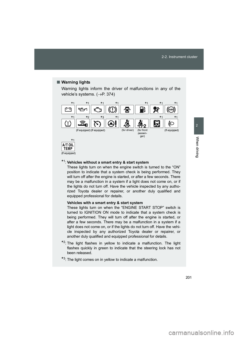 TOYOTA GT86 2016  Owners Manual (in English) 201 2-2. Instrument cluster
2
When driving
FT86_EE
■Warning lights
Warning lights inform the driver of malfunctions in any of the
vehicle’s systems. (→P. 374)
*1:Vehicles without a smart entry &