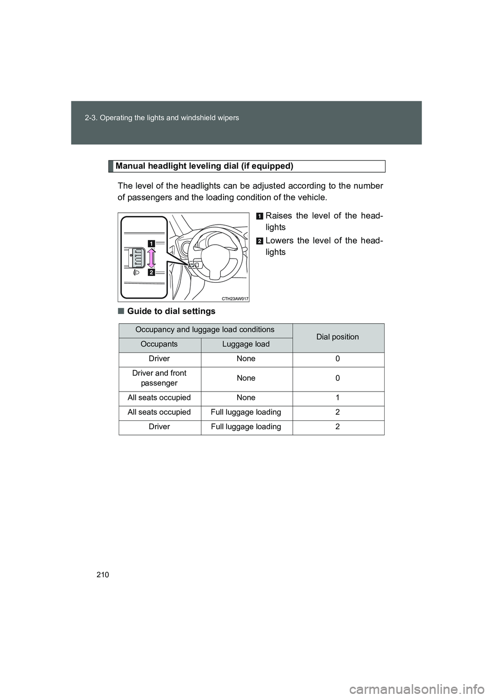 TOYOTA GT86 2016  Owners Manual (in English) 210 2-3. Operating the lights and windshield wipers
FT86_EE
Manual headlight leveling dial (if equipped)
The level of the headlights can be adjusted according to the number
of passengers and the loadi