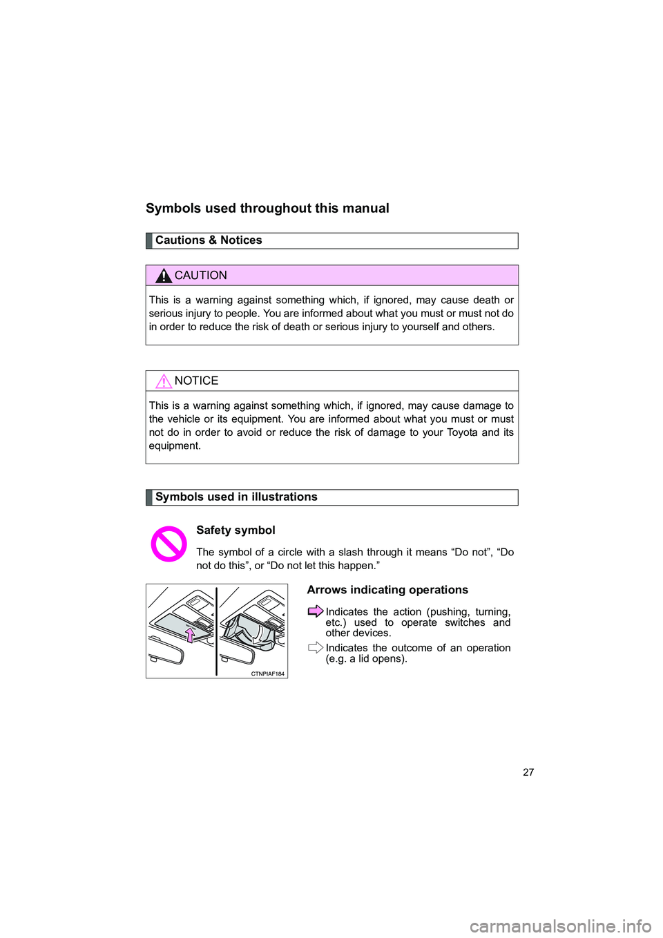 TOYOTA GT86 2016 (in English) Owners Manual FT86_EE
27
Symbols used throughout this manual
Cautions & Notices
Symbols used in illustrations
CAUTION
This is a warning against something which, if ignored, may cause death or
serious injury to peo TOYOTA GT86 2016 (in English) Owners Manual FT86_EE
27
Symbols used throughout this manual
Cautions & Notices
Symbols used in illustrations
CAUTION
This is a warning against something which, if ignored, may cause death or
serious injury to peo