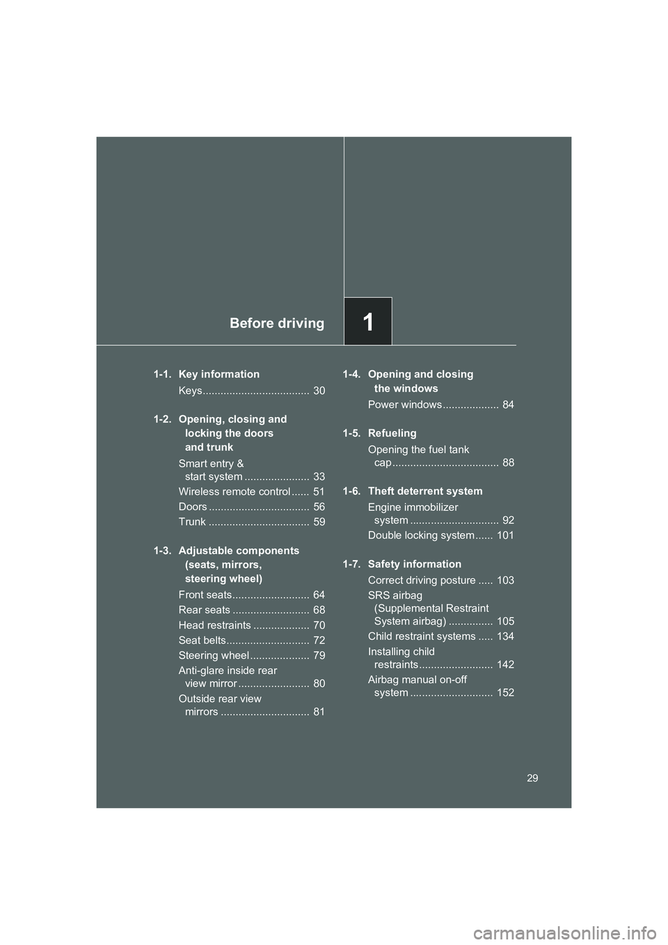 TOYOTA GT86 2016 (in English) Owners Manual 1Before driving
29
FT86_EE
1-1. Key information
Keys.................................... 30
1-2. Opening, closing and
locking the doors
and trunk
Smart entry &
start system ...................... TOYOTA GT86 2016 (in English) Owners Manual 1Before driving
29
FT86_EE
1-1. Key information
Keys.................................... 30
1-2. Opening, closing and
locking the doors
and trunk
Smart entry &
start system ......................