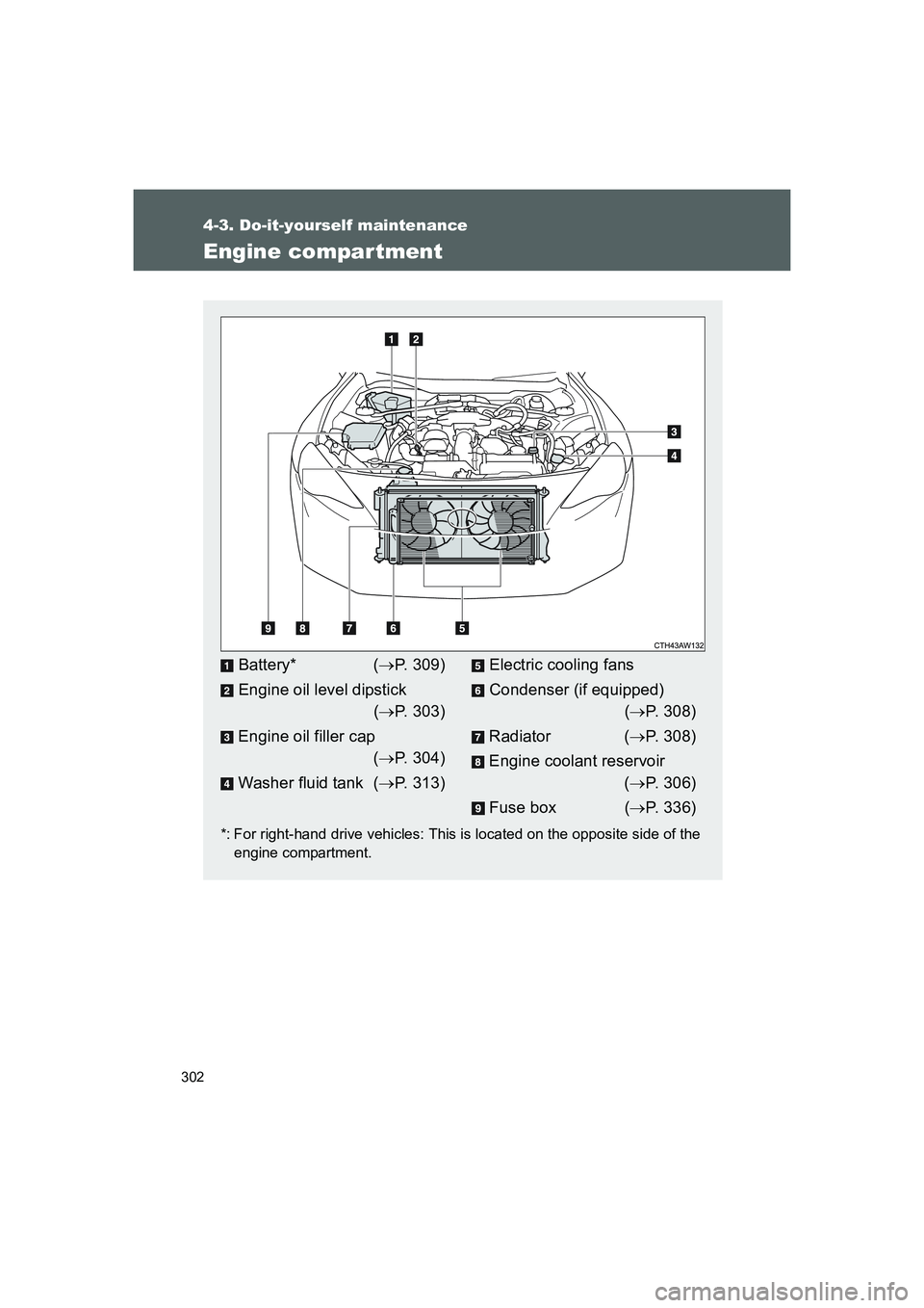 TOYOTA GT86 2016 Owners Manual (in English) 302
4-3. Do-it-yourself maintenance
FT86_EE
Engine compar tment
*: For right-hand drive vehicles: This is located on the opposite side of the
engine compartment.
Battery* (→P. 309)
Engine oil level TOYOTA GT86 2016 Owners Manual (in English) 302
4-3. Do-it-yourself maintenance
FT86_EE
Engine compar tment
*: For right-hand drive vehicles: This is located on the opposite side of the
engine compartment.
Battery* (→P. 309)
Engine oil level