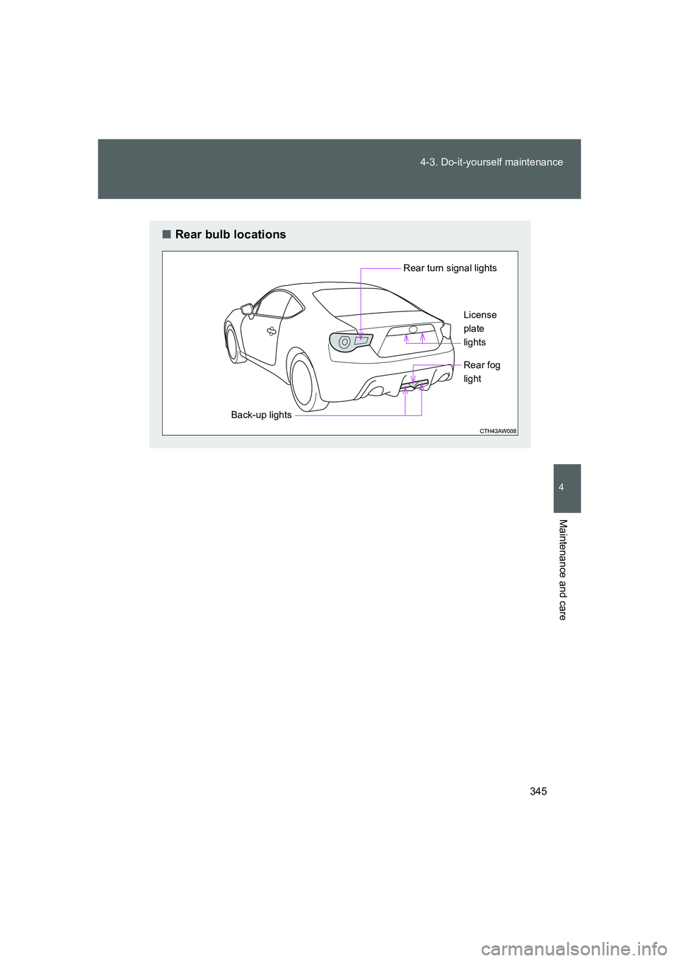 TOYOTA GT86 2016  Owners Manual (in English) 345 4-3. Do-it-yourself maintenance
4
Maintenance and care
FT86_EE
■Rear bulb locations
Rear turn signal lights
Back-up lightsLicense
plate
lights
Rear fog 
light
86_OM_EE_OM18058E.book  345 ペー