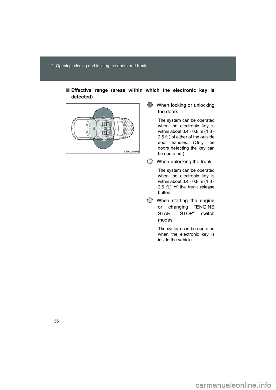 TOYOTA GT86 2016 (in English) Owners Guide 36 1-2. Opening, closing and locking the doors and trunk
FT86_EE■Effective range (areas within which the electronic key is
detected)
When locking or unlocking
the doors
The system can be operated
wh TOYOTA GT86 2016 (in English) Owners Guide 36 1-2. Opening, closing and locking the doors and trunk
FT86_EE■Effective range (areas within which the electronic key is
detected)
When locking or unlocking
the doors
The system can be operated
wh