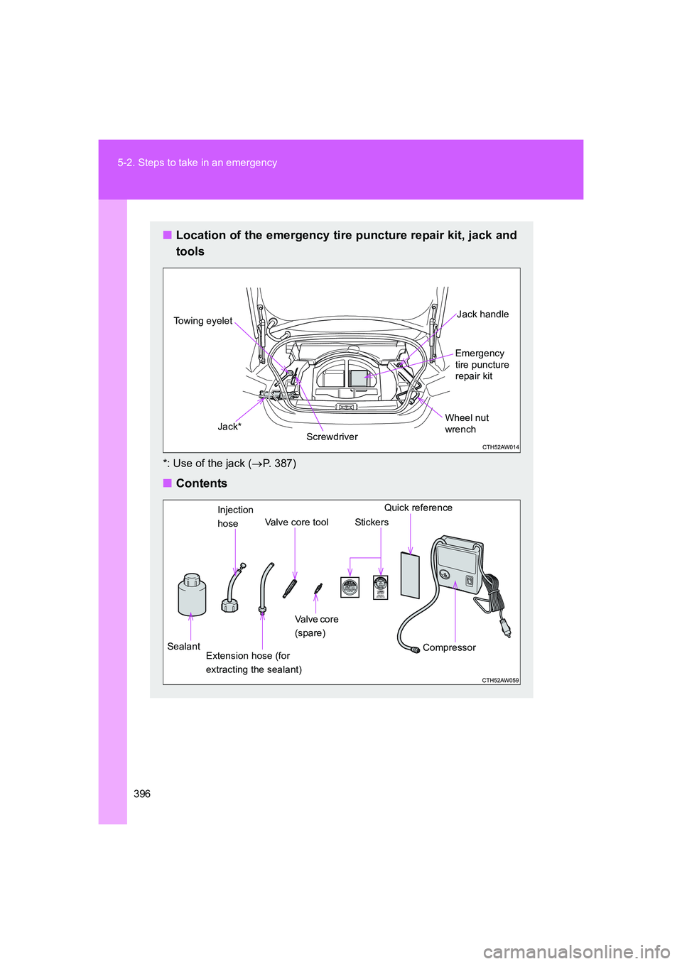 TOYOTA GT86 2016 Owners Manual (in English) 396 5-2. Steps to take in an emergency
FT86_EE
■Location of the emergency tire puncture repair kit, jack and
tools
*: Use of the jack (→P. 387)
■Contents
ScrewdriverEmergency
tire puncture
repa TOYOTA GT86 2016 Owners Manual (in English) 396 5-2. Steps to take in an emergency
FT86_EE
■Location of the emergency tire puncture repair kit, jack and
tools
*: Use of the jack (→P. 387)
■Contents
ScrewdriverEmergency
tire puncture
repa