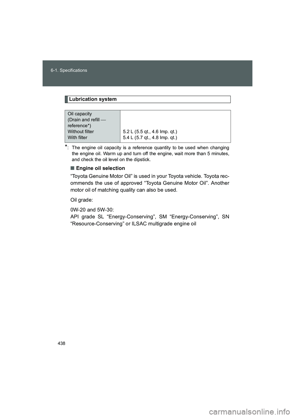 TOYOTA GT86 2016  Owners Manual (in English) 438 6-1. Specifications
FT86_EE
Lubrication system
*: The engine oil capacity is a reference quantity to be used when changing
the engine oil. Warm up and turn off the engine, wait more than 5 minutes