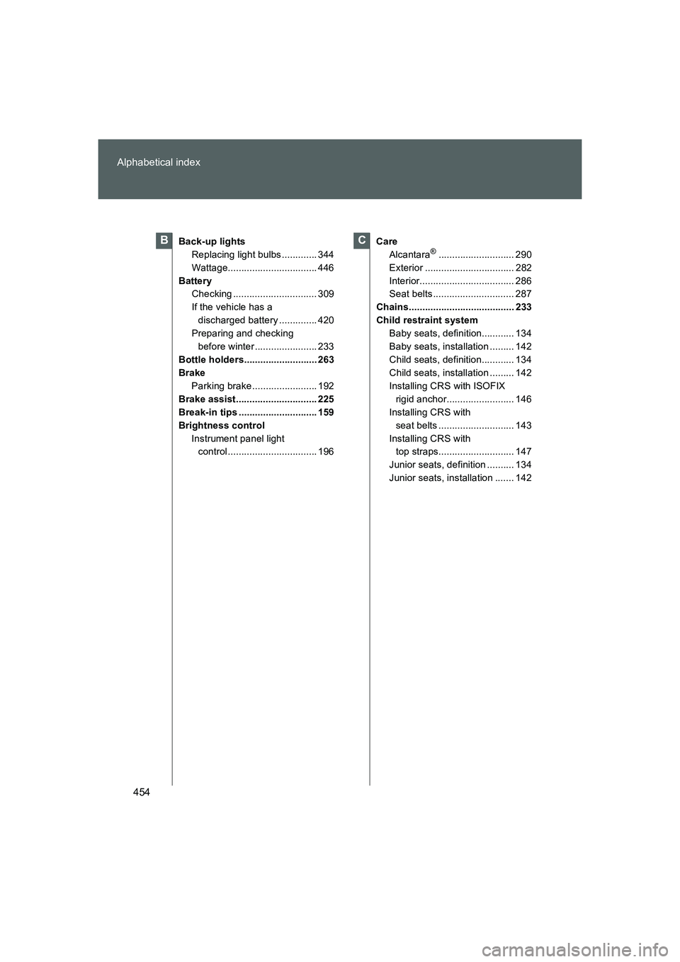 TOYOTA GT86 2016 Owners Manual (in English) 454 Alphabetical index
FT86_EE
Back-up lights
Replacing light bulbs ............. 344
Wattage................................. 446
Battery
Checking ............................... 309
If the vehicle h TOYOTA GT86 2016 Owners Manual (in English) 454 Alphabetical index
FT86_EE
Back-up lights
Replacing light bulbs ............. 344
Wattage................................. 446
Battery
Checking ............................... 309
If the vehicle h