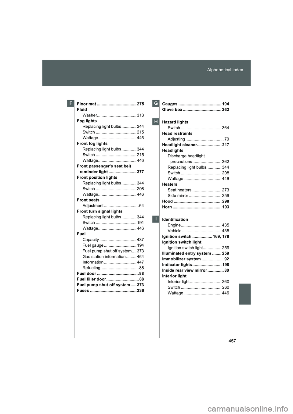 TOYOTA GT86 2016 Owners Manual (in English) 457 Alphabetical index
FT86_EE
Floor mat .................................. 275
Fluid
Washer.................................. 313
Fog lights
Replacing light bulbs ............. 344
Switch ........... TOYOTA GT86 2016 Owners Manual (in English) 457 Alphabetical index
FT86_EE
Floor mat .................................. 275
Fluid
Washer.................................. 313
Fog lights
Replacing light bulbs ............. 344
Switch ...........