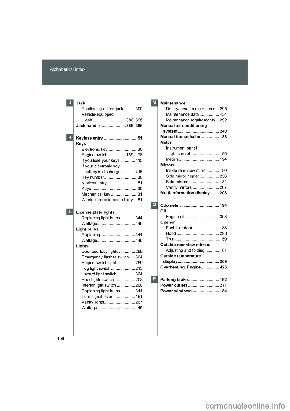 TOYOTA GT86 2016 Owners Manual (in English) 458 Alphabetical index
FT86_EE
Jack
Positioning a floor jack .......... 300
Vehicle-equipped
jack ............................. 386, 395
Jack handle ...................... 386, 395
Keyless entry .... TOYOTA GT86 2016 Owners Manual (in English) 458 Alphabetical index
FT86_EE
Jack
Positioning a floor jack .......... 300
Vehicle-equipped
jack ............................. 386, 395
Jack handle ...................... 386, 395
Keyless entry ....