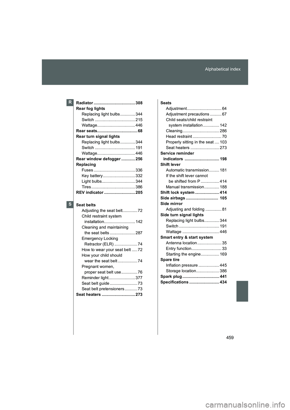 TOYOTA GT86 2016 Owners Manual (in English) 459 Alphabetical index
FT86_EE
Radiator .................................... 308
Rear fog lights
Replacing light bulbs ............. 344
Switch ................................... 215
Wattage......... TOYOTA GT86 2016 Owners Manual (in English) 459 Alphabetical index
FT86_EE
Radiator .................................... 308
Rear fog lights
Replacing light bulbs ............. 344
Switch ................................... 215
Wattage.........