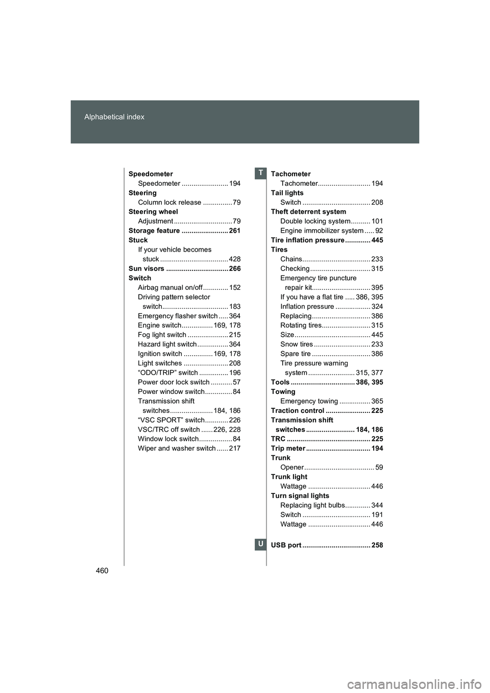 TOYOTA GT86 2016 Owners Manual (in English) 460 Alphabetical index
FT86_EE
Speedometer
Speedometer ........................ 194
Steering
Column lock release ............... 79
Steering wheel
Adjustment .............................. 79
Storage TOYOTA GT86 2016 Owners Manual (in English) 460 Alphabetical index
FT86_EE
Speedometer
Speedometer ........................ 194
Steering
Column lock release ............... 79
Steering wheel
Adjustment .............................. 79
Storage