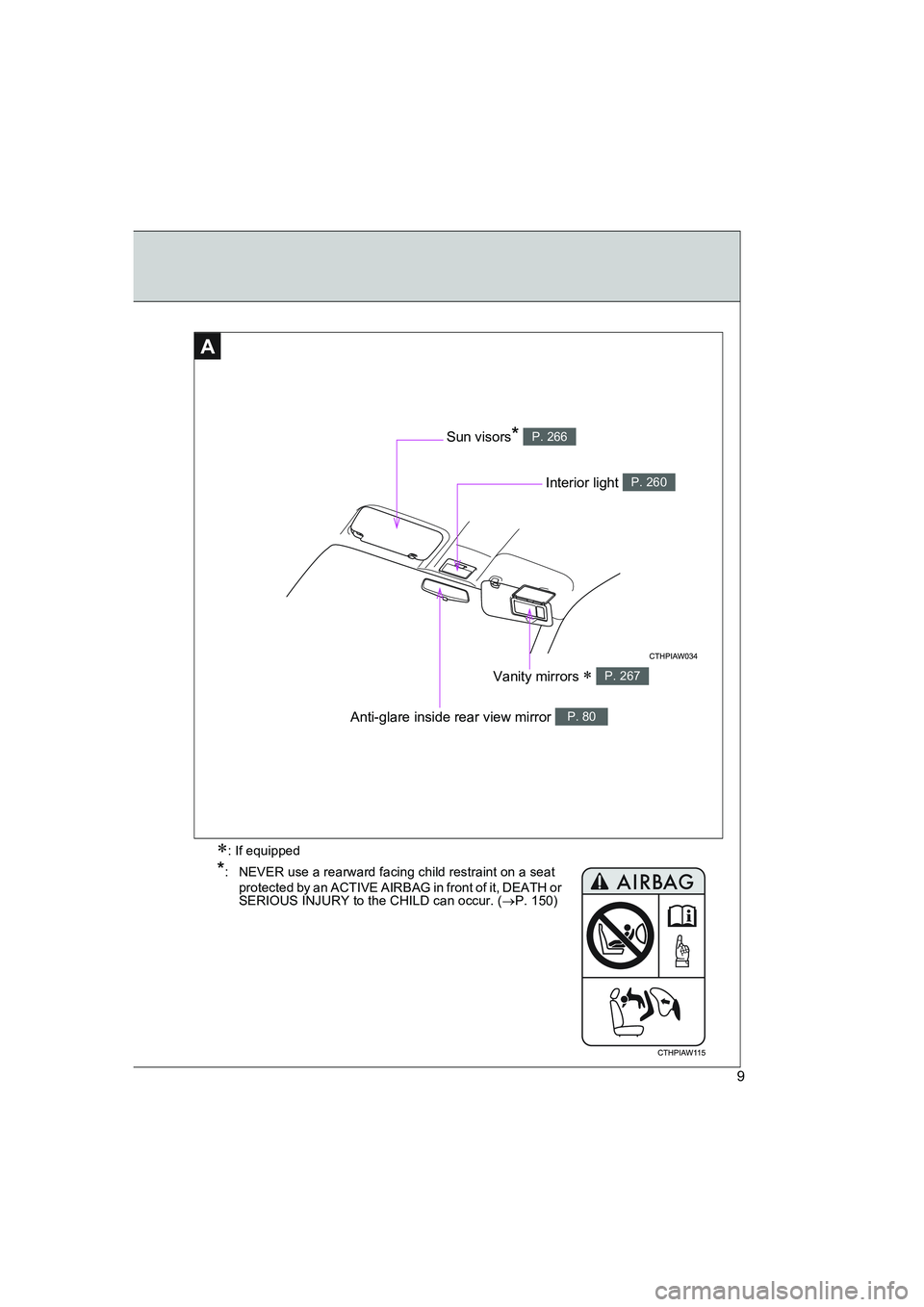 TOYOTA GT86 2016  Owners Manual (in English) FT86_EE
9
AA
Anti-glare inside rear view mirror P. 80
Interior light P. 260
Vanity mirrors ∗ P. 267
Sun visors* P. 266
*: NEVER use a rearward facing child restraint on a seat 
protected by an ACTIV