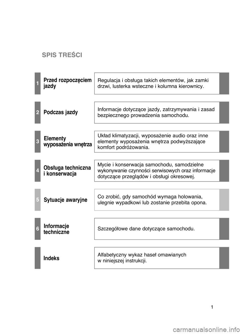 TOYOTA GT86 2016  Instrukcja obsługi (in Polish) SPIS TREÂCI
Przed rozpocz´ciem
jazdy
Podczas jazdy
Elementy
wyposa˝enia wn´trza
Obs∏uga techniczna
i konserwacja
Sytuacje awaryjne
Informacje
techniczne
IndeksRegulacja i obs∏uga takich elemen