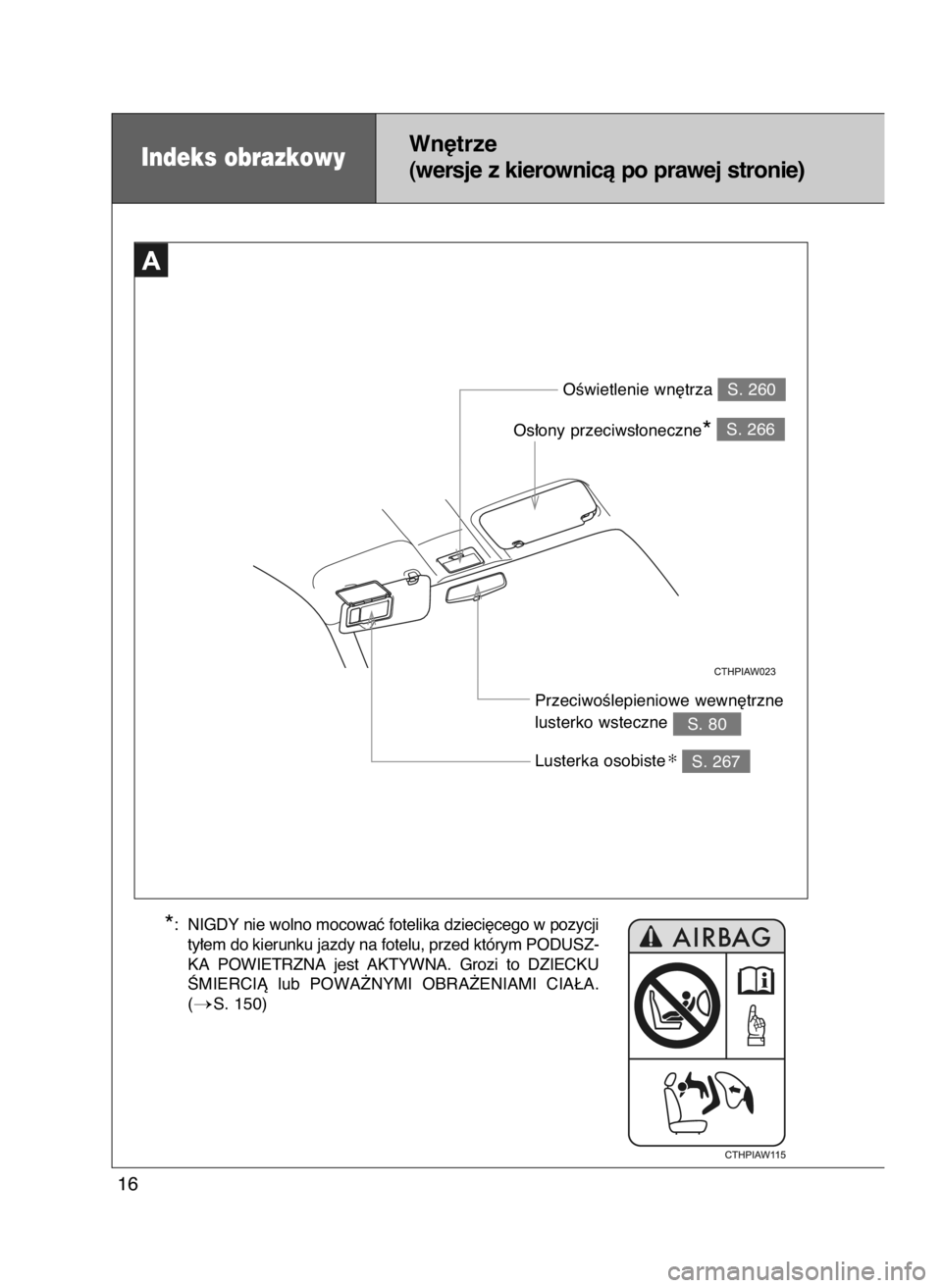 TOYOTA GT86 2016  Instrukcja obsługi (in Polish) 16
Indeks obrazkowyWn´trze
(wersje z kierownicà po prawej stronie)
S. 267 Lusterka osobiste✻
S. 266Os∏ony przeciws∏oneczne*
PrzeciwoÊlepieniowe wewn´trzne 
lusterko wsteczne
*: NIGDY nie wol