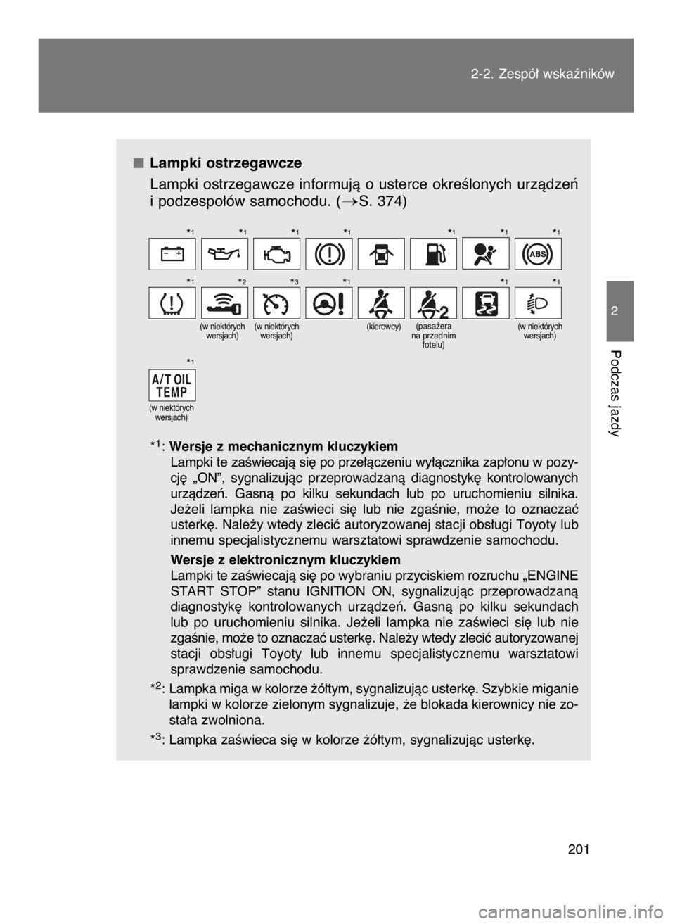 TOYOTA GT86 2016  Instrukcja obsługi (in Polish) Lampki ostrzegawcze
Lampki ostrzegawcze informujà o usterce okreÊlonych urzàdzeƒ
i podzespo∏ów samochodu. (
S. 374)
*1: Wersje z mechanicznym kluczykiem
Lampki te zaÊwiecajà si´ po prze∏