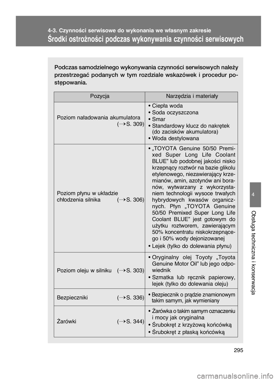 TOYOTA GT86 2016  Instrukcja obsługi (in Polish) Podczas samodzielnego wykonywania czynnoÊci serwisowych nale˝y
przestrzegaç  podanych  w tym  rozdziale  wskazówek  i procedur  po-
st´powania.
4-3. CzynnoÊci serwisowe do wykonania we w∏asnym