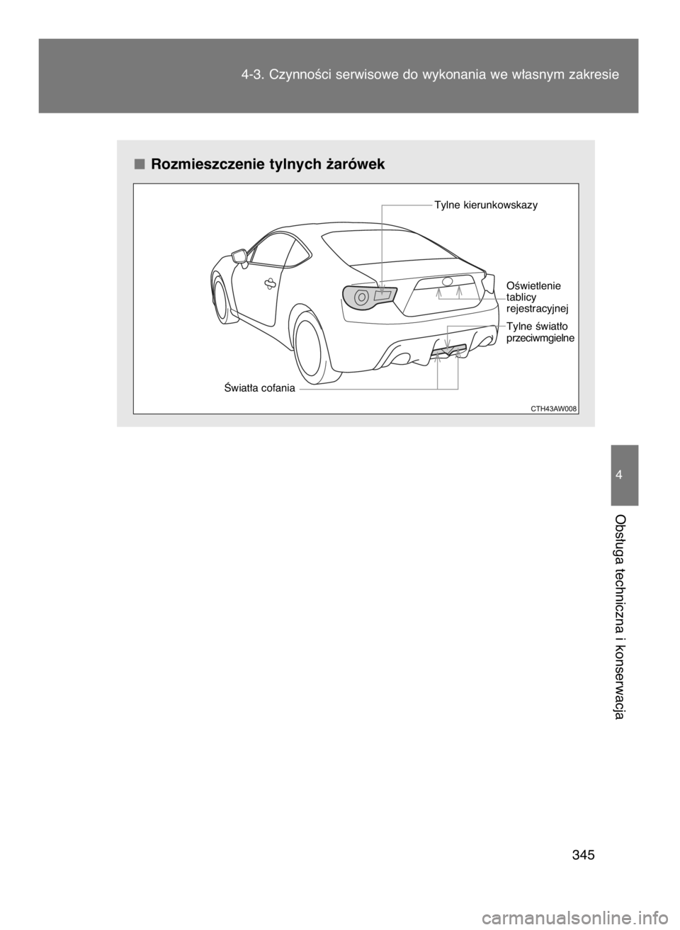 TOYOTA GT86 2016  Instrukcja obsługi (in Polish) Rozmieszczenie tylnych ˝arówek
4-3. CzynnoÊci serwisowe do wykonania we w∏asnym zakresie
345
4
Obs∏uga techniczna i konserwacja
Âwiat∏a cofania
Tylne kierunkowskazy
OÊwietlenie
tablicy 
rej