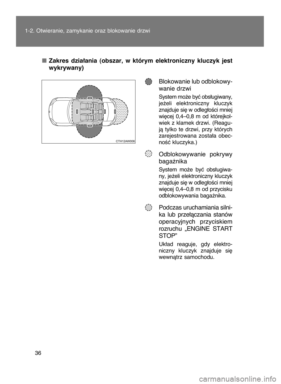 TOYOTA GT86 2016  Instrukcja obsługi (in Polish) Zakres  dzia∏ania  (obszar,  w którym  elektroniczny  kluczyk  jest
wykrywany)
Blokowanie lub odblokowy-
wanie drzwi
System mo˝e byç obs∏ugiwany,
je˝eli  elektroniczny  kluczyk
znajduje si´ w