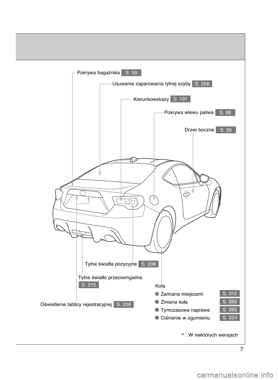 TOYOTA GT86 2016  Instrukcja obsługi (in Polish) S. 315
S. 386
S. 395
S. 324
Zamiana miejscami
Zmiana ko∏a
Tymczasowa naprawa
CiÊnienie w ogumieniu Ko∏a
OÊwietlenie tablicy rejestracyjnej
✻: W niektórych wersjach
7
S. 208
Tylne Êwiat